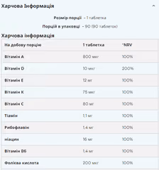 Мініатюра товару