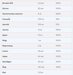 Мініатюра товару