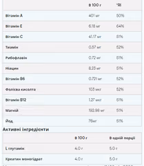 Мініатюра товару