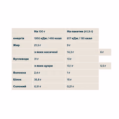 Миниатюра товара