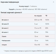 Мініатюра товару