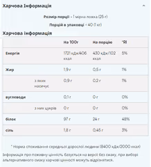 Мініатюра товару