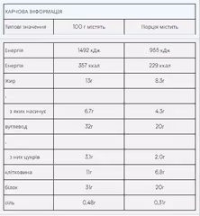 Миниатюра товара