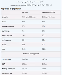 Мініатюра товару