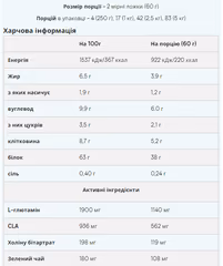 Мініатюра товару