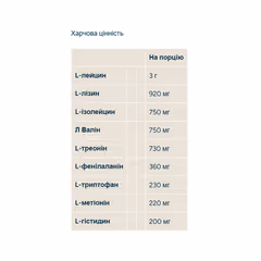 Мініатюра товару