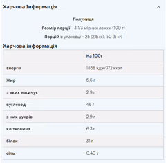Мініатюра товару