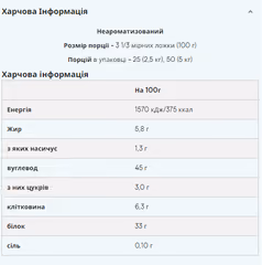 Мініатюра товару