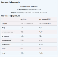 Мініатюра товару