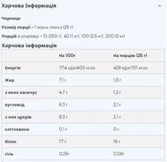 Мініатюра товару