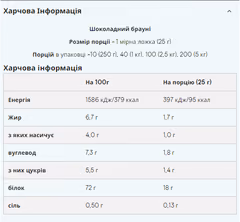Миниатюра товара