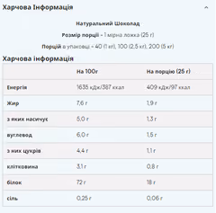 Мініатюра товару