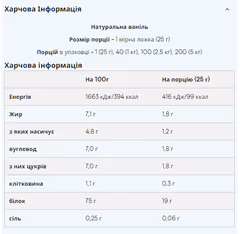 Мініатюра товару