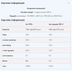 Миниатюра товара