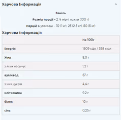 Миниатюра товара