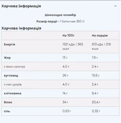 Мініатюра товару