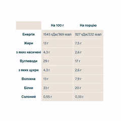 Мініатюра товару