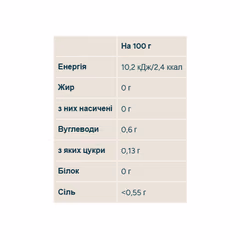 Мініатюра товару