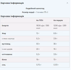 Мініатюра товару