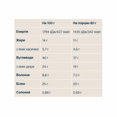 Миниатюра товара