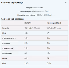 Мініатюра товару
