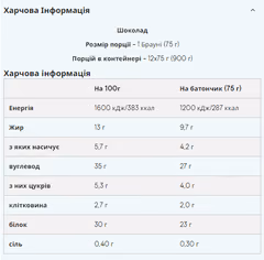 Мініатюра товару