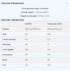 Мініатюра товару