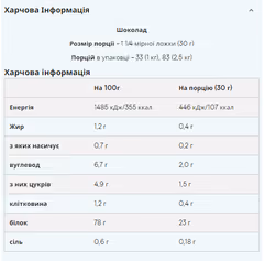 Мініатюра товару