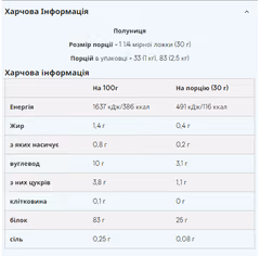 Мініатюра товару