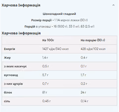 Мініатюра товару