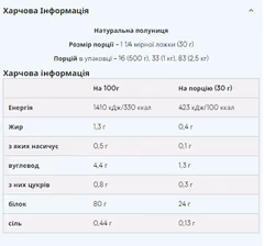 Мініатюра товару