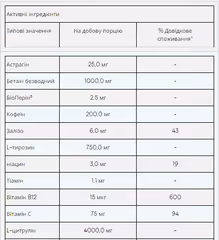 Мініатюра товару