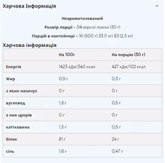 Миниатюра товара