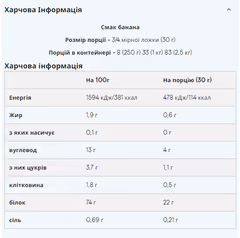 Мініатюра товару