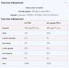Миниатюра товара