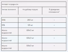 Миниатюра товара