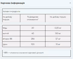 Мініатюра товару