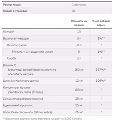 Мініатюра товару