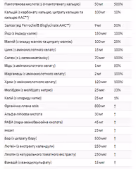 Мініатюра товару