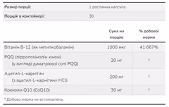 Мініатюра товару