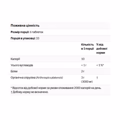 Мініатюра товару