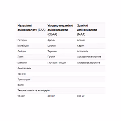 Мініатюра товару