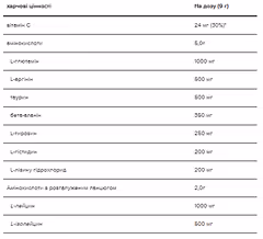 Мініатюра товару
