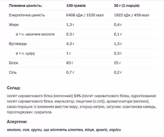 Миниатюра товара