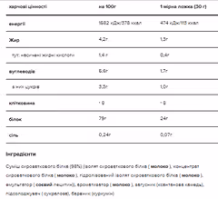 Мініатюра товару