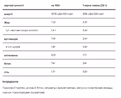 Миниатюра товара