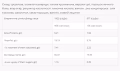 Мініатюра товару