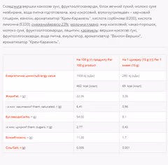 Мініатюра товару