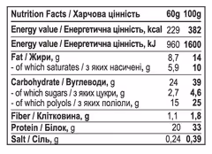 Мініатюра товару