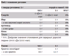 Мініатюра товару